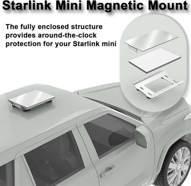 Захисне магнітне кріплення для Starlink Mini Alloy із екраном на дах авто star.mini.alloy.2023 фото