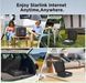 Портативний захисний кейс для Starlink Mini з водонепроникним покриттям case-starlink-mini-2003 фото 6