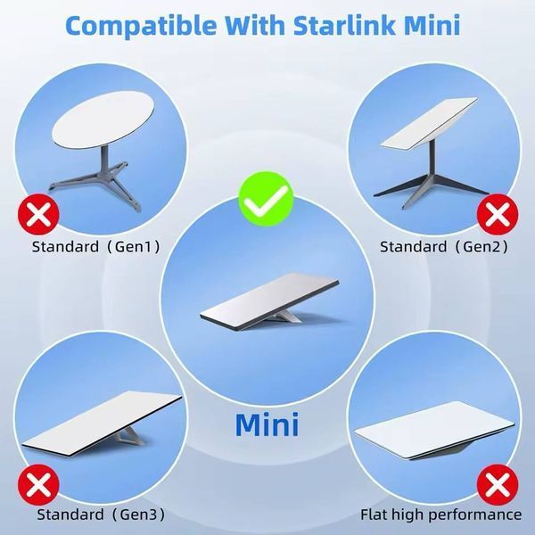 Подовжувач живлення для Starlink Mini DC Male to Female 1м extension-cable-1m фото